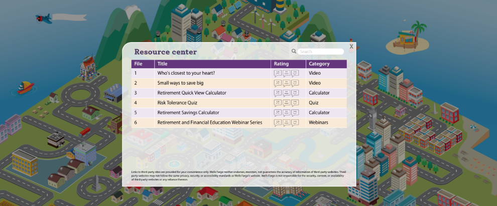 resource center screen in Retirement City game